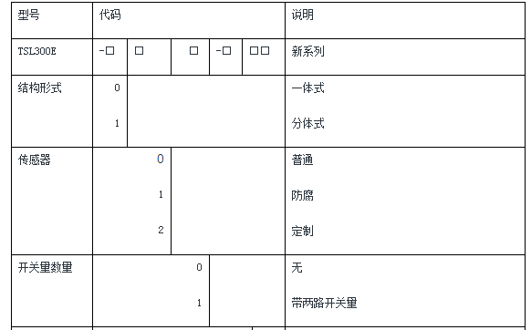 4線制超聲波液位計規格書